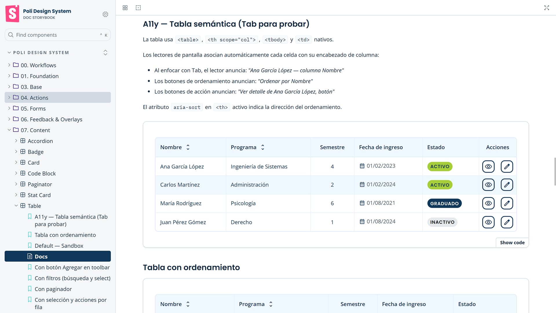 Storybook platform interface showing documentation for A11y - Semantic Table. Left sidebar contains the design system component navigation tree. Center panel displays technical accessibility explanations followed by an interactive table component with sample data, color-coded status labels, and action buttons.